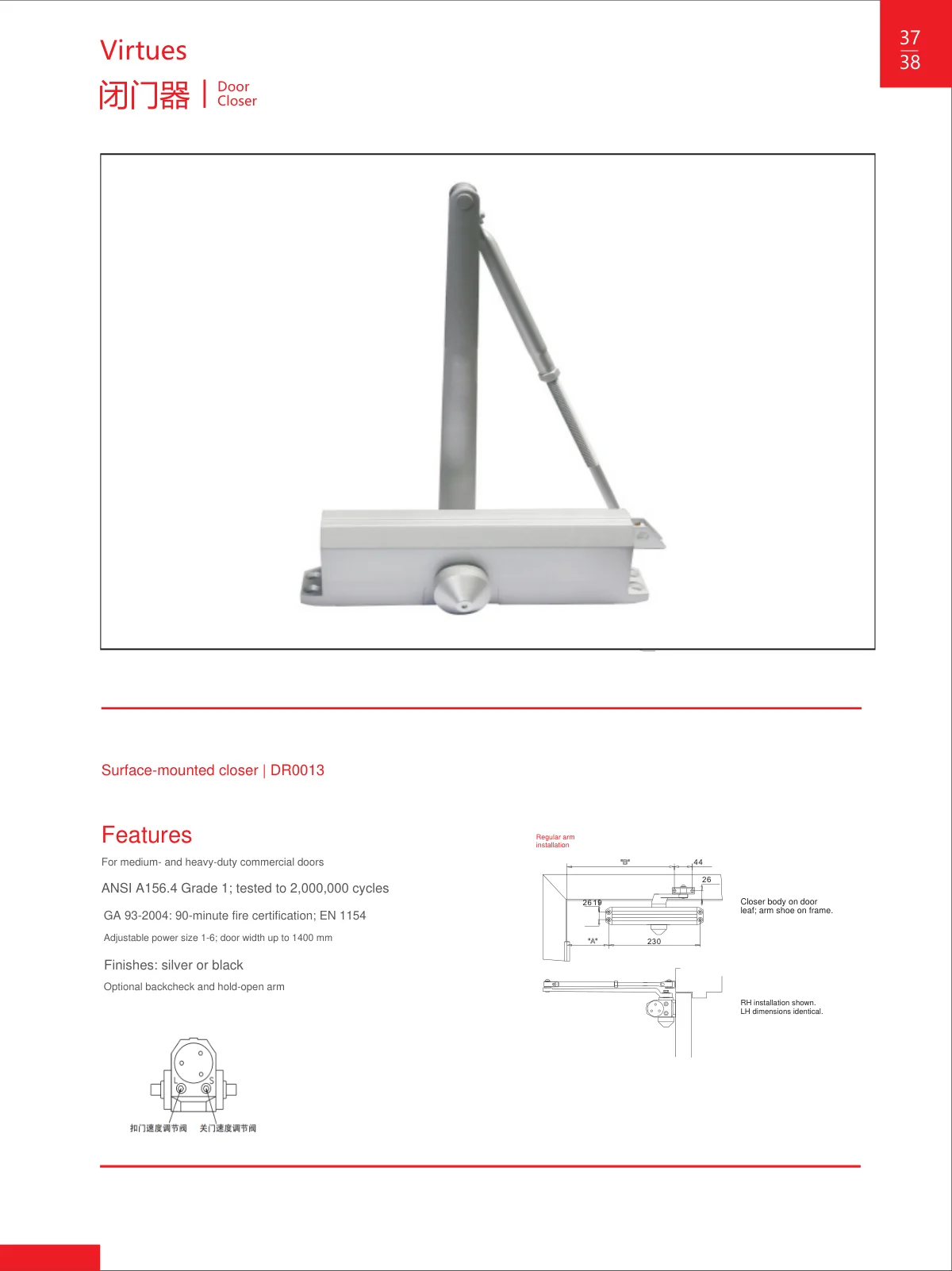 Door control · catalogue sheet 23.2