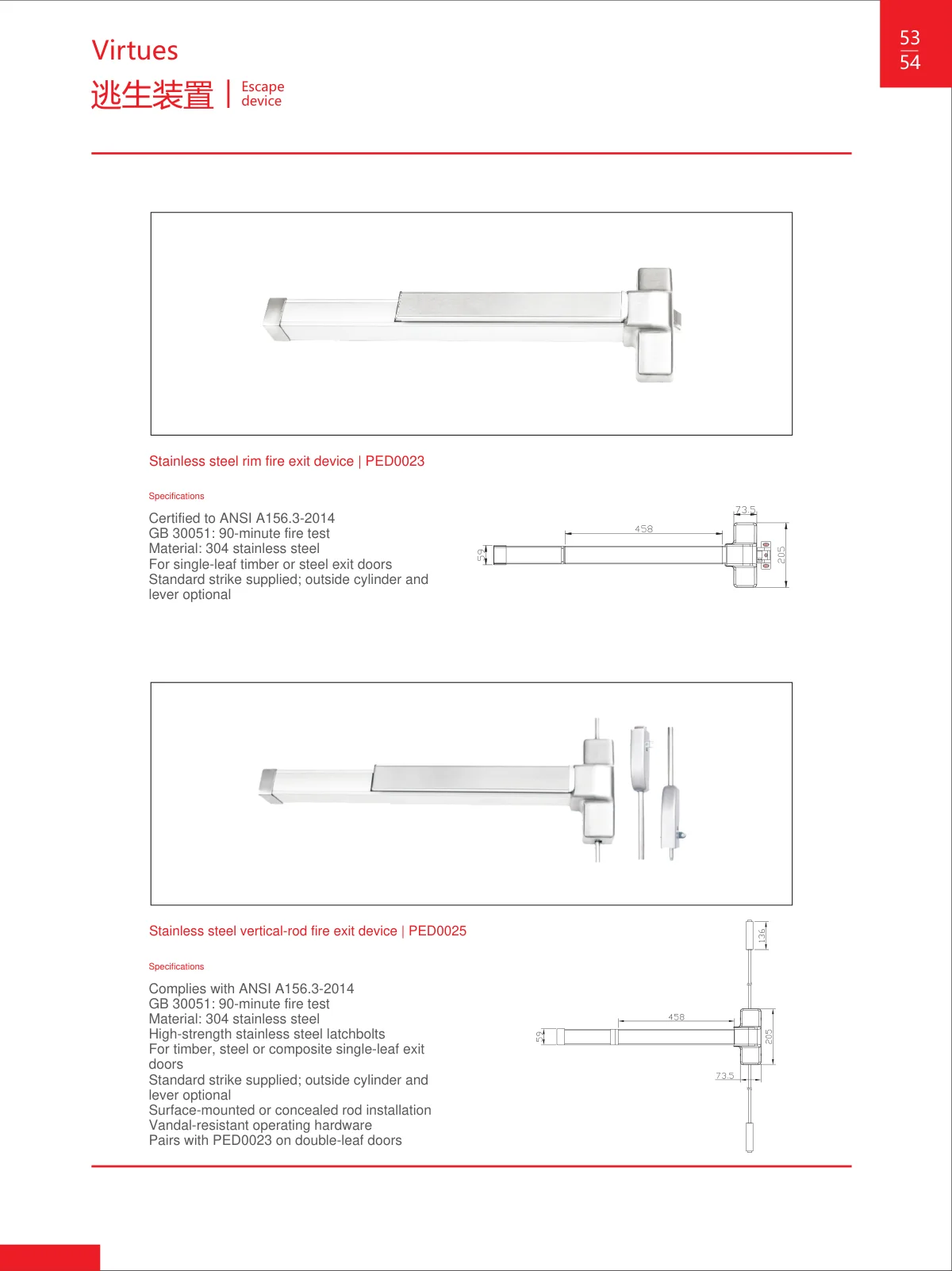Door control · catalogue sheet 31.2