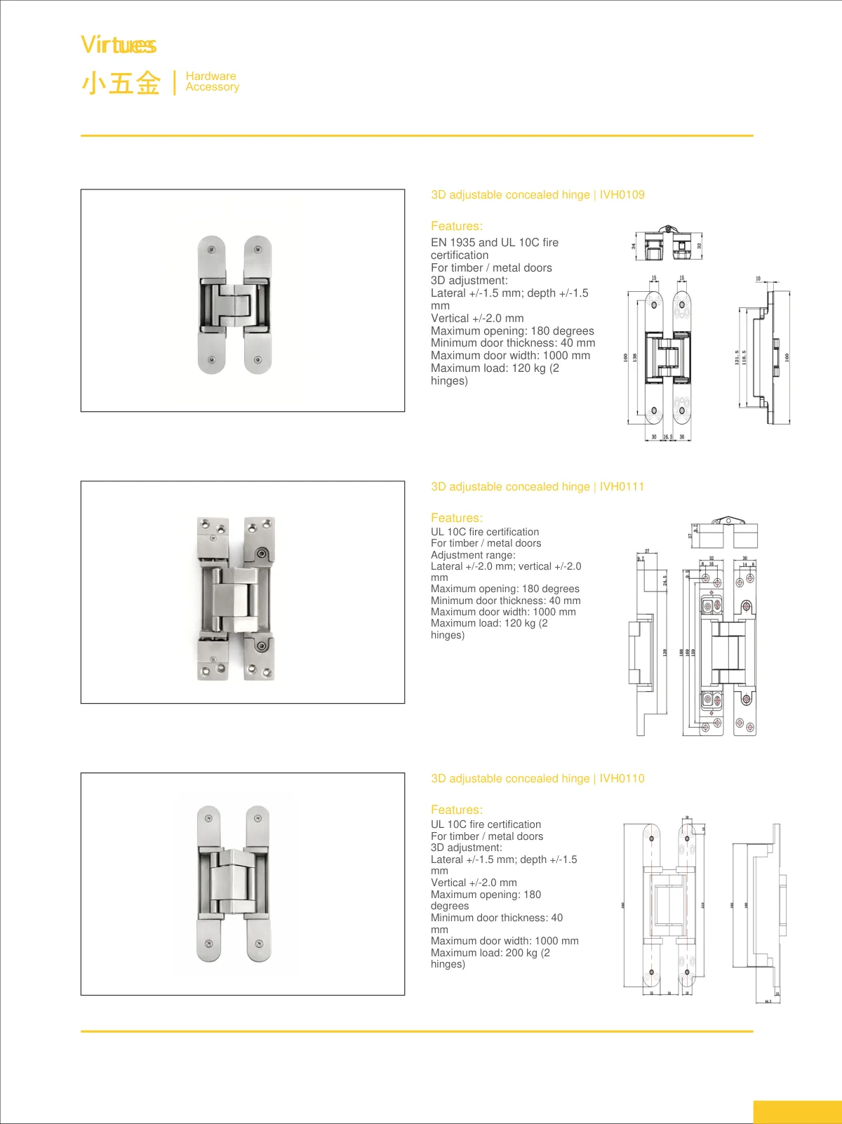 Hardware accessories · catalogue sheet 40.1