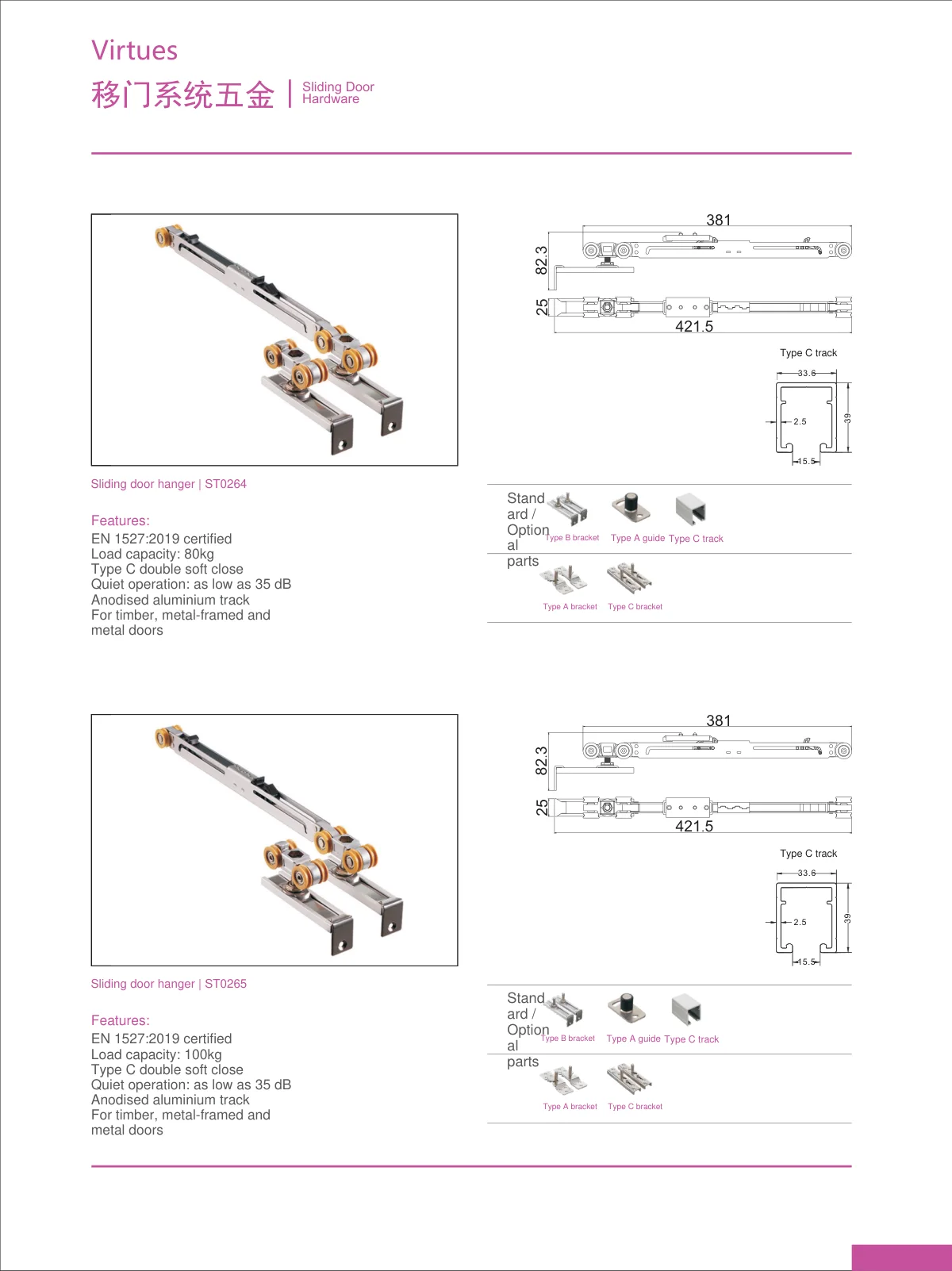 Sliding door systems · catalogue sheet 70.1